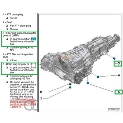 Yacco BVX FE 70W 100% PAO gearbox and differential oil