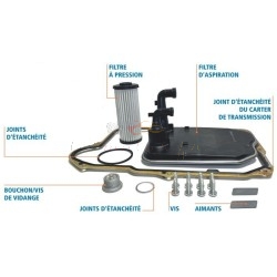 Mercedes Castrol adaptable kit for DCT double clutch gearbox